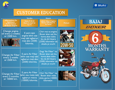 Bajaj Customer Education