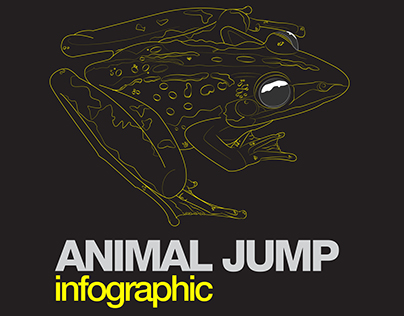 Animal Jump Infographic