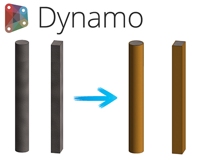 Dynamo (10) - Columns Finish Creator