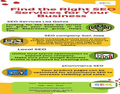 Find the Right SEO Services for Your Business