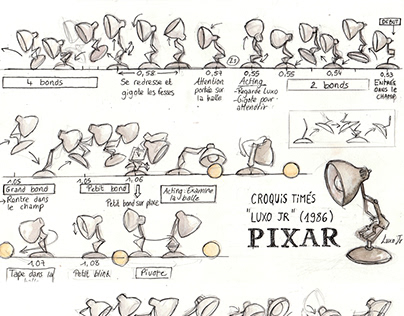 3D Animation- Luxo Jr of Pixar