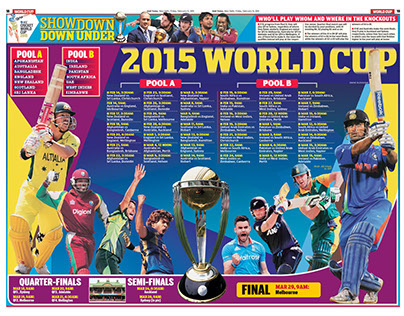 SPORTS EDITORIAL DESIGNS-2 (for Mail Today)