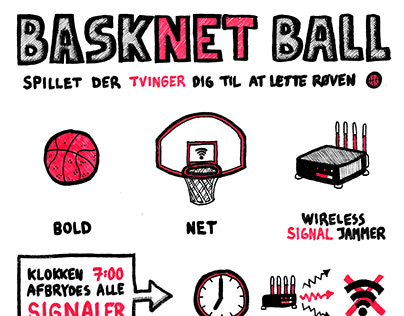 Idea | BaskNetball