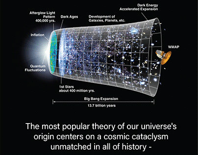 The big bang theory