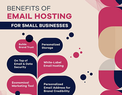 Benefits of Emal Hosting for small businesses