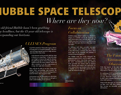 Hubble Space Telescope Magazine Layout and Poster