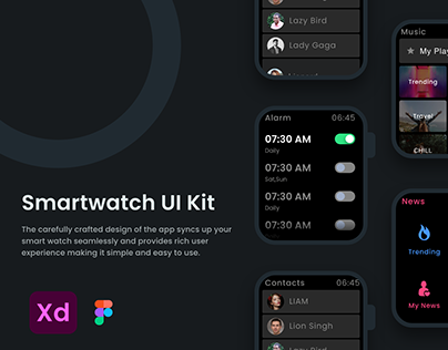 Smartwatch UI Kit(faces)