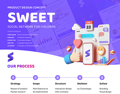 Sweet | Children Social Network Product Concept