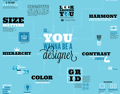 So...You Wanna Be A Designer