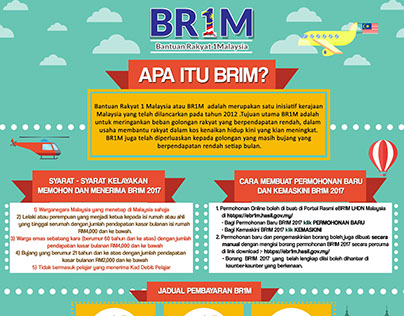 Poster Infografik Apa itu BR1M? 2017