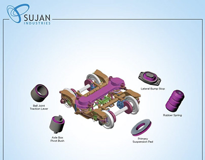 Rubber products manufacturers