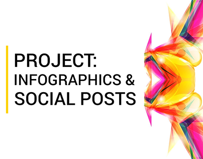 Infographics & Associated Social Posts