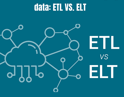 Neosoft Technologies Reviews - ETL VS. ELT