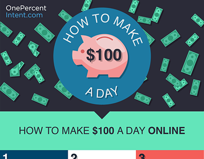 Infographic: How to Make $100 a Day