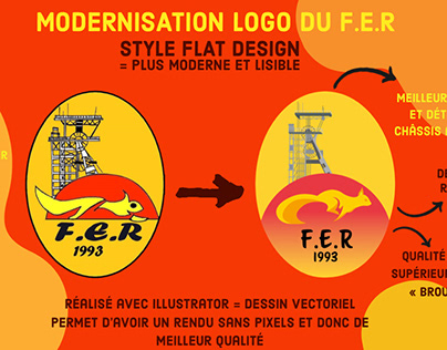 Modernisation d’un logo
