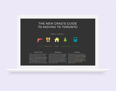 The New Grad's Guide to Moving to Toronto