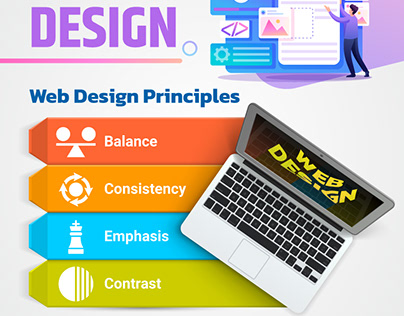 Affordable Web Design Services