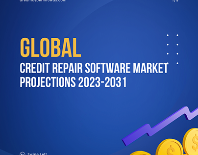 Global Credit Repair Software Market Projections