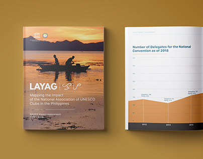 LAYAG - Book Design