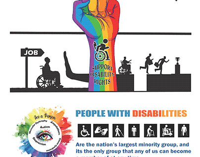 10 SDG Reduce Inequalities Poster