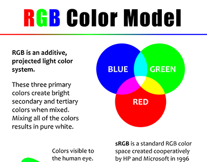 RGB Infographic