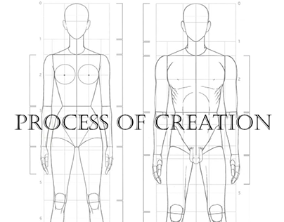 process of creation