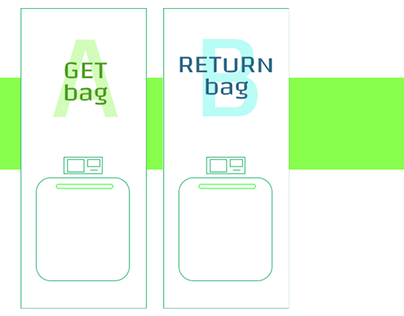 Bag Return: Changing How Shopping is Done