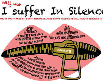 Public Service Announcement Poster. Mental Health.