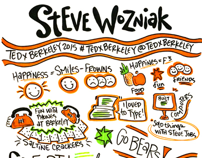 TEDxBerkeley 2015: Graphic Recording