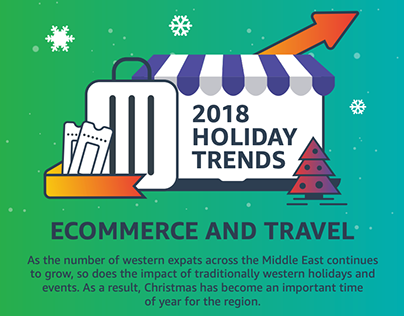 INFOGRAPHIC: 2018 Holiday Trends