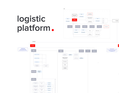 UX/UI design for logistic platform