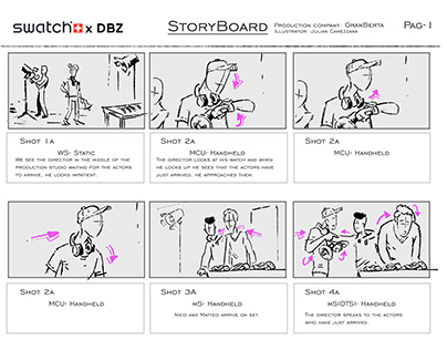 Project thumbnail - STORYBOARD - Gran Berta company