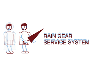Rain Gear Service Design UI/UX Design