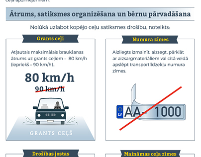 Infographic: About the new road traffic regulations