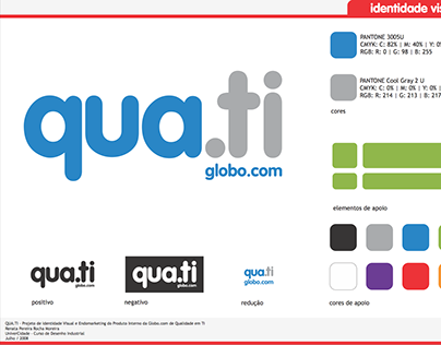 Globo.com - Qua.ti - Brand, UX & Process visualization