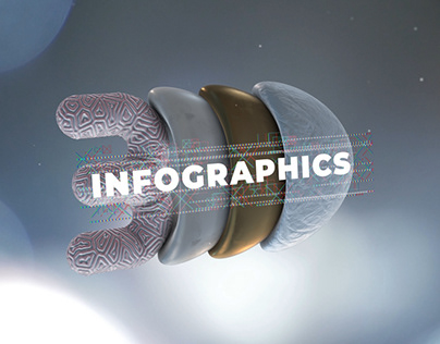 3D infographics