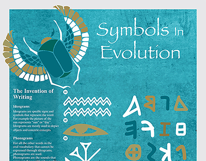 Symbols In Evolution Poster