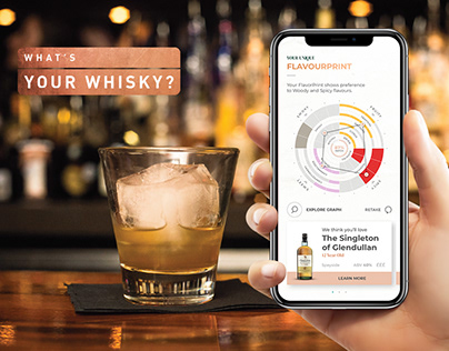 Diageo: What’s Your Whisky