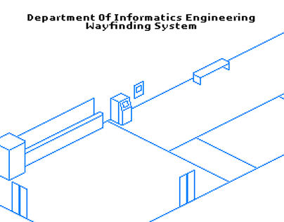 Department of Informatics Engineering Wayfinding System