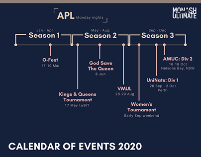 Monash Ultimate Frisbee - Calendar of Events (2020)