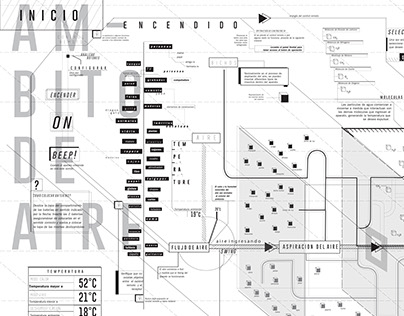MICROEVENTO - Mapa de Circuitos Electronicos