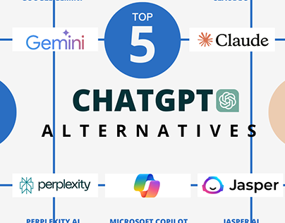 Top 5 ChatGPT alternatives in 2024