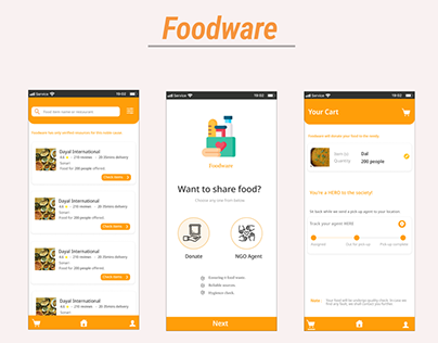 Foodware - A food donation and reception app