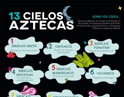 13 Cielos Aztecas