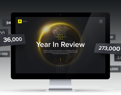 Pingdom – Year In Review