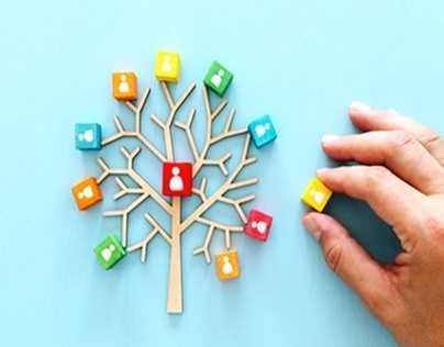 The ‘Family Tree’ of Direct Selling