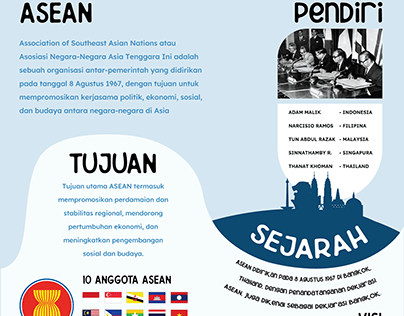 Project thumbnail - INFOGRAFIS ASEAN A3