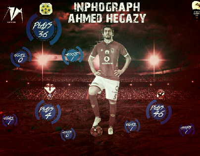 INPHOGRAPH AHMED HEGAZY