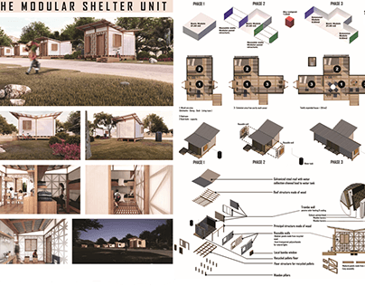 HOUSING COURSE PROJECT - THE MODULAR SHELTER UNIT