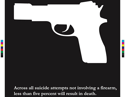 Stop Gun Violence; Awareness Posters